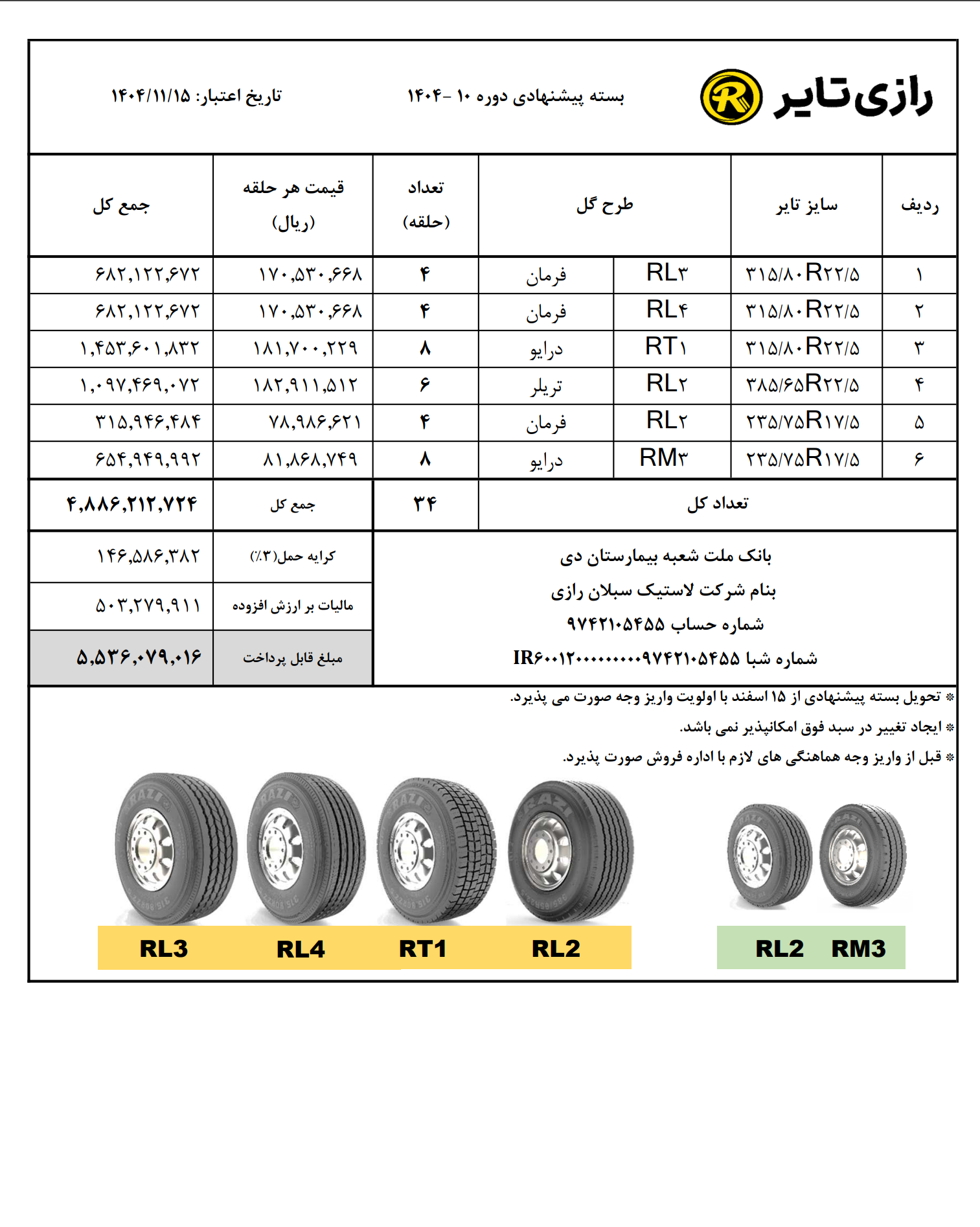 سبد بهمن ماه رازی تایر